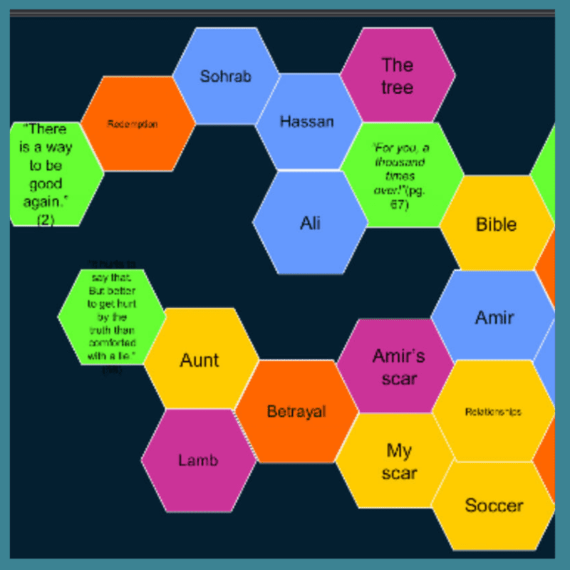 hexagonal-thinking-how-to-use-it-in-the-classroom