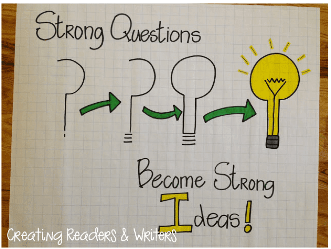 23 Teacher Tips for Asking Better Questions About Books - 1