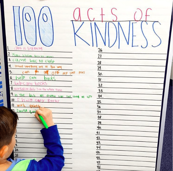 100th Day of school ideas: child writing on a poster listing 100 acts of kindness