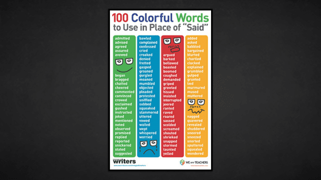 writers-workshop-poster-100-colorful-words-to-use-in-place-of-said