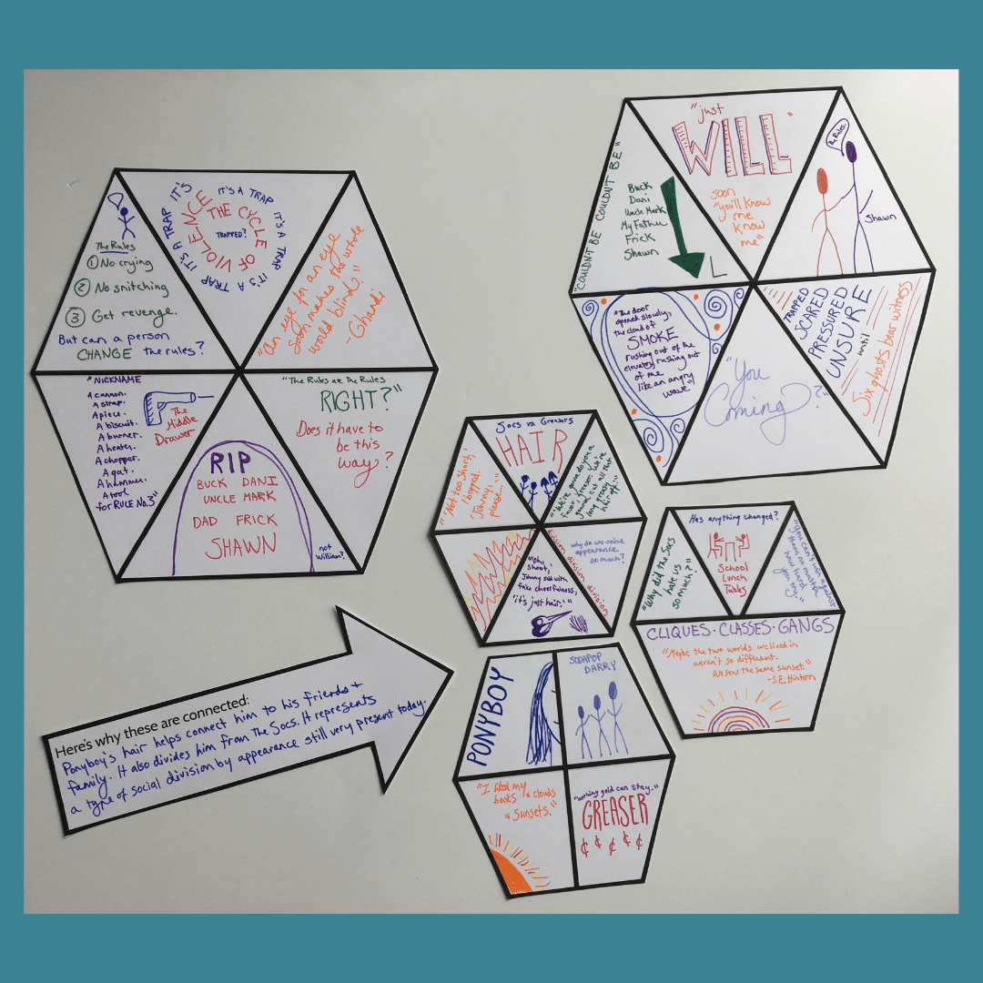 Hexagonal Thinking How To Use It in the Classroom