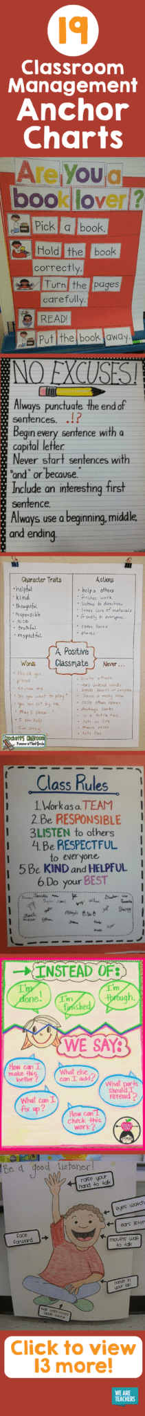 English Charts For Class 6
