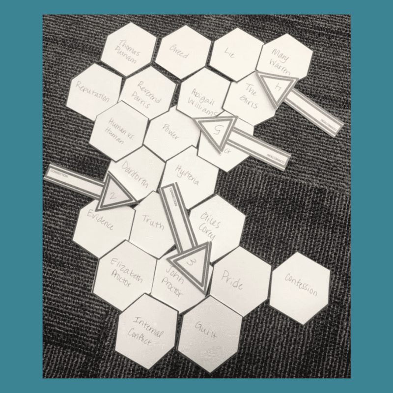 Hexagonal Thinking: How to Use it in the Classroom - WeAreTeachers