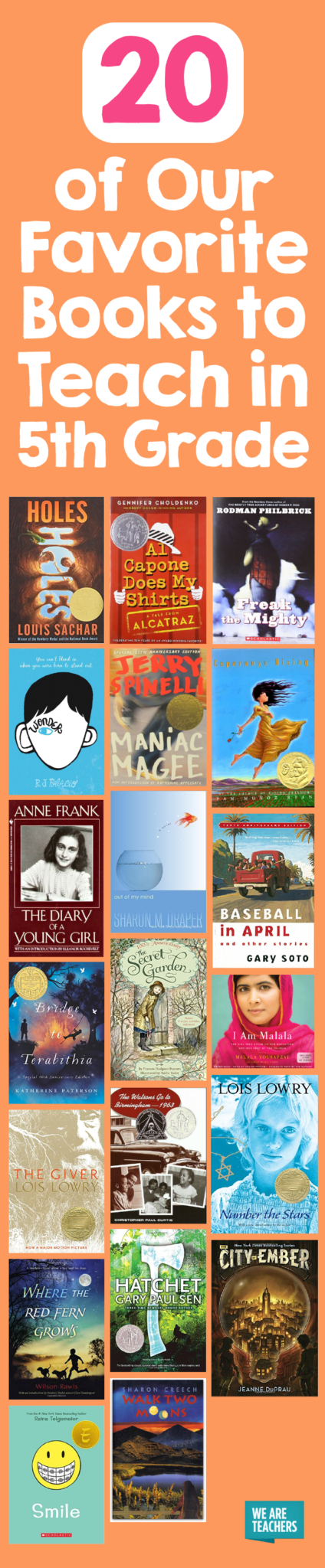 Best 5th Grade Books For The Classroom Beyond Weareteachers