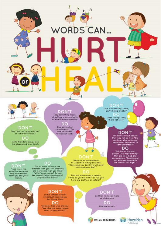 free-classroom-poster-words-can-hurt-or-heal-weareteachers