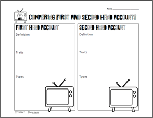 Free Printable of the Week: 1st & 2nd Hand Accounts Graphic Organizer