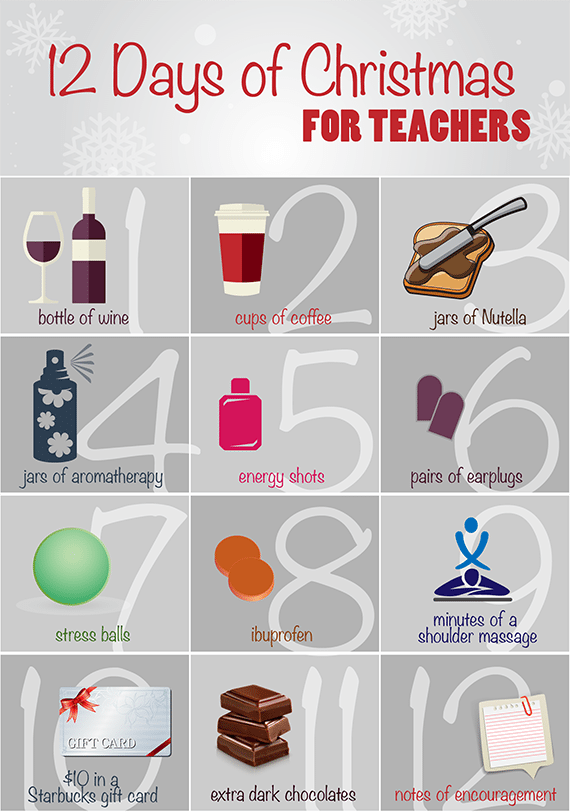 The 12 Days of Christmas: Teacher Edition - WeAreTeachers