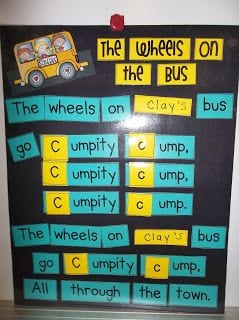 The wheels on the bus rhyme