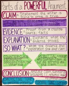 night book summary with text evidence