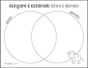 Printable Compare And Contrast Chart