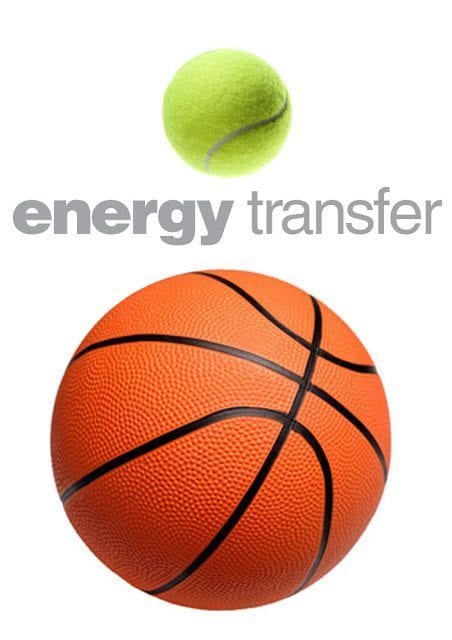 energy transfer