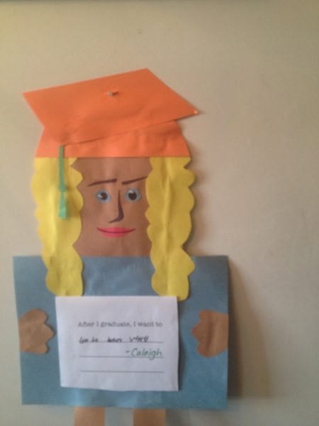 kindergarten graduation crafts kindergarten graduation crafts