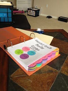 Organized copy binder