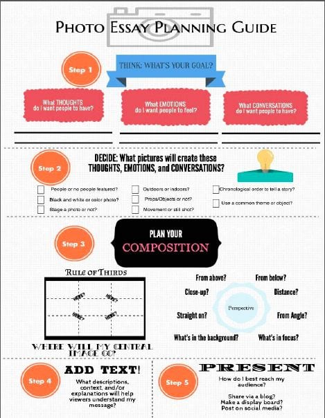 Photo Essay Planning Guide Image