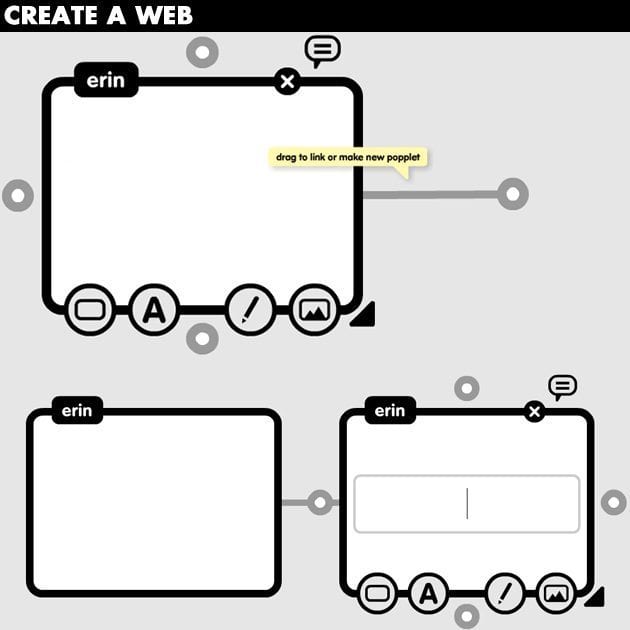 Popplet-Web-Tool