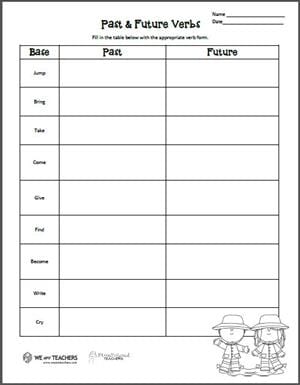 Free Printable Verb Tense Worksheet Grades K 2 We Are Teachers