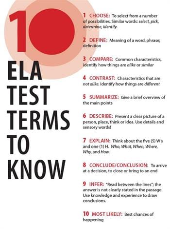 10 ELA test terms to know