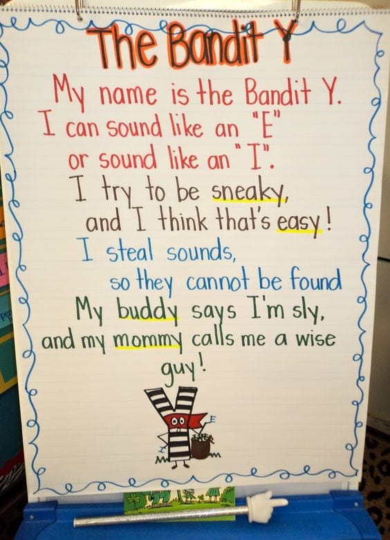 20 Perfect Anchor Charts for Teaching Phonics and Blends