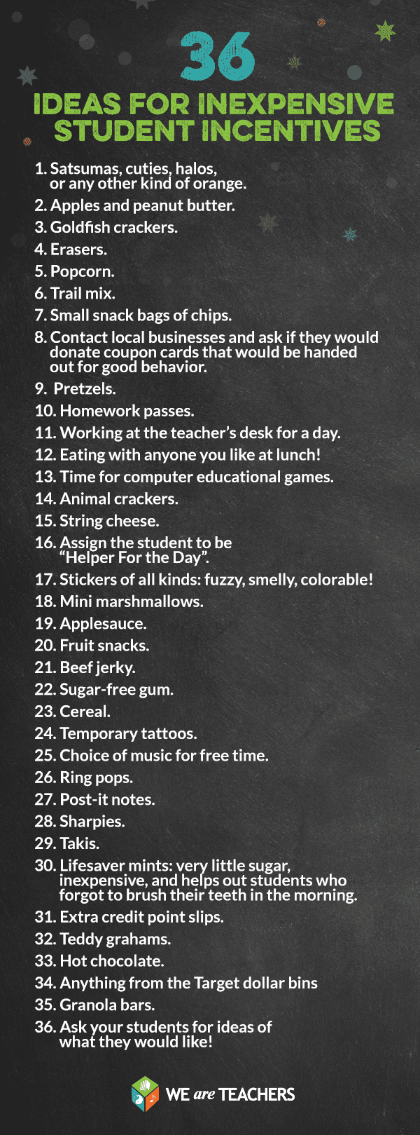 36 Incentives for students