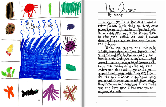 Commemorate a Special Field Trip - 10 Ideas for Class-Made Books Commemorate a Special Field Trip - 10 Ideas for Class-Made Books