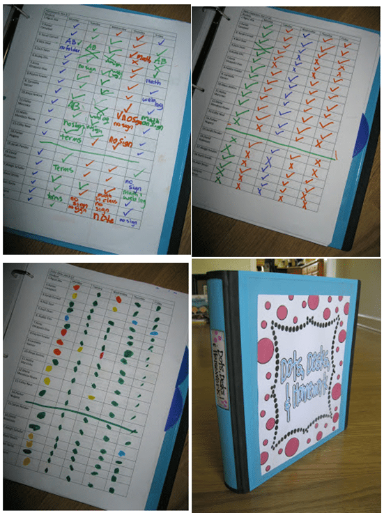 Dots Desks Homework