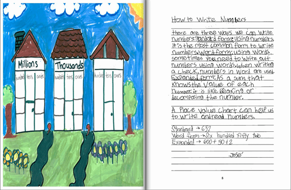 Have Students Show Off Their Knowledge - 10 Ideas for Class-Made Books Have Students Show Off Their Knowledge - 10 Ideas for Class-Made Books