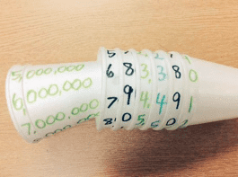 Place Value cups