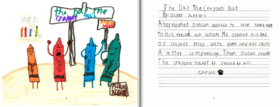Share Recommended Reading - 10 Ideas for Class-Made Books Share Recommended Reading - 10 Ideas for Class-Made Books