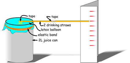 diagram of a DIY barometer