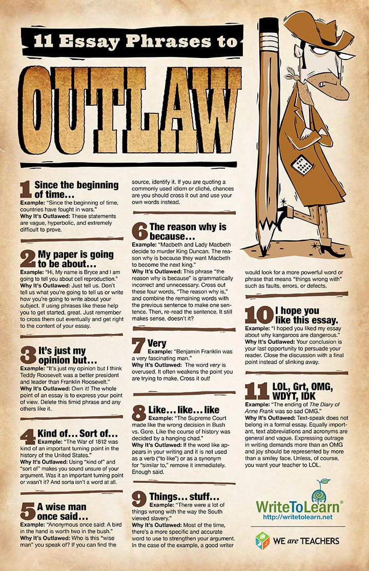 11 essay phrases to outlaw we are teachers