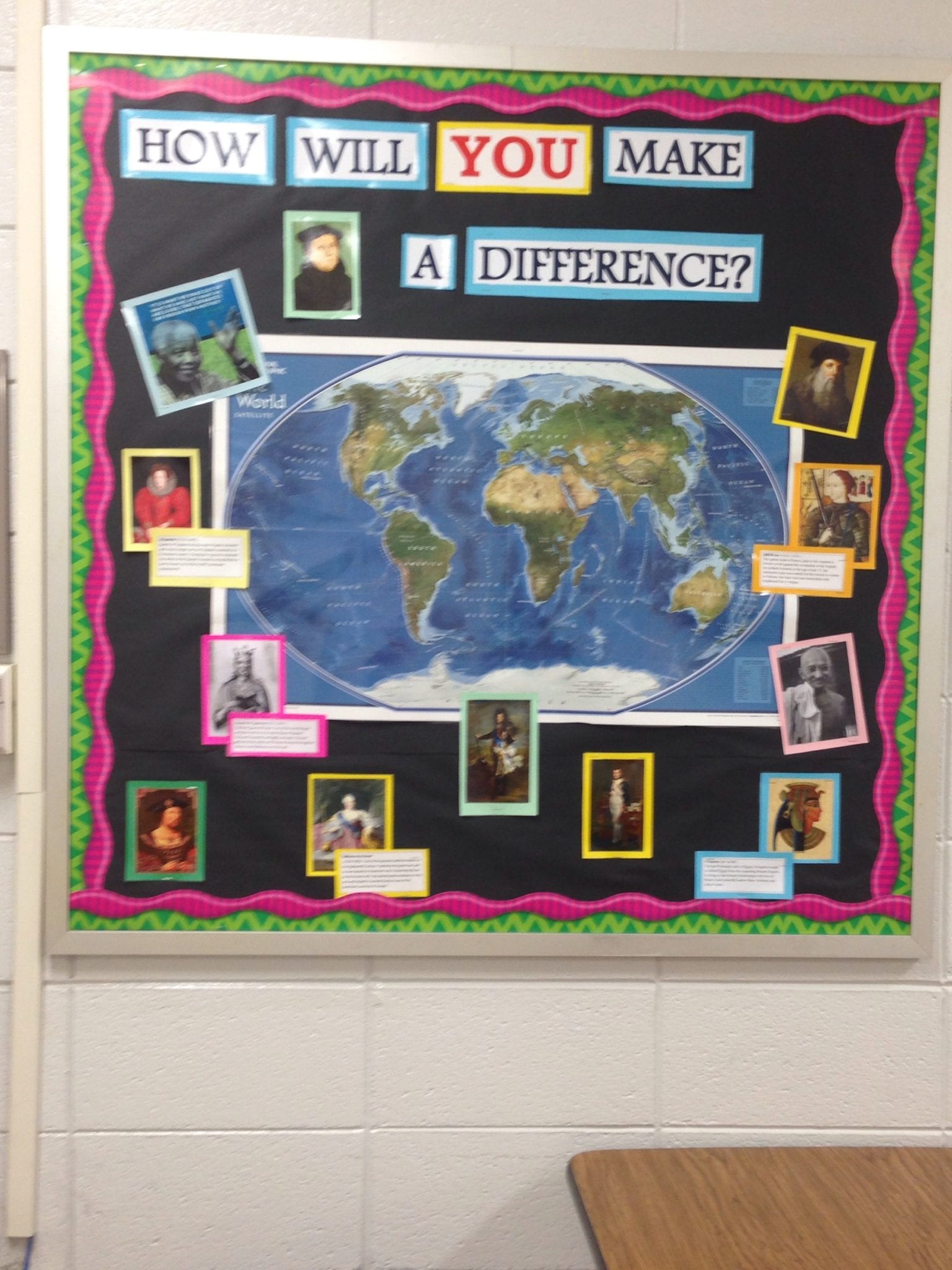 Travel Classroom Theme Ideas Bulletin Boards, Decor, and More