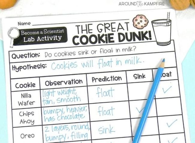 Handout labeled "The Great Cookie Dunk" with space for question, hypothesis, observation, prediction, and results