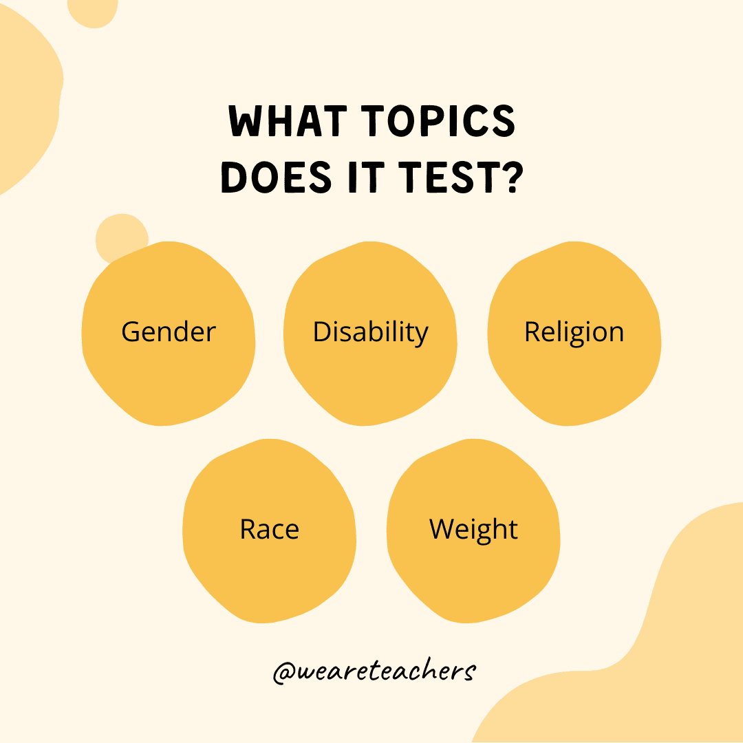 What topics does it test?
