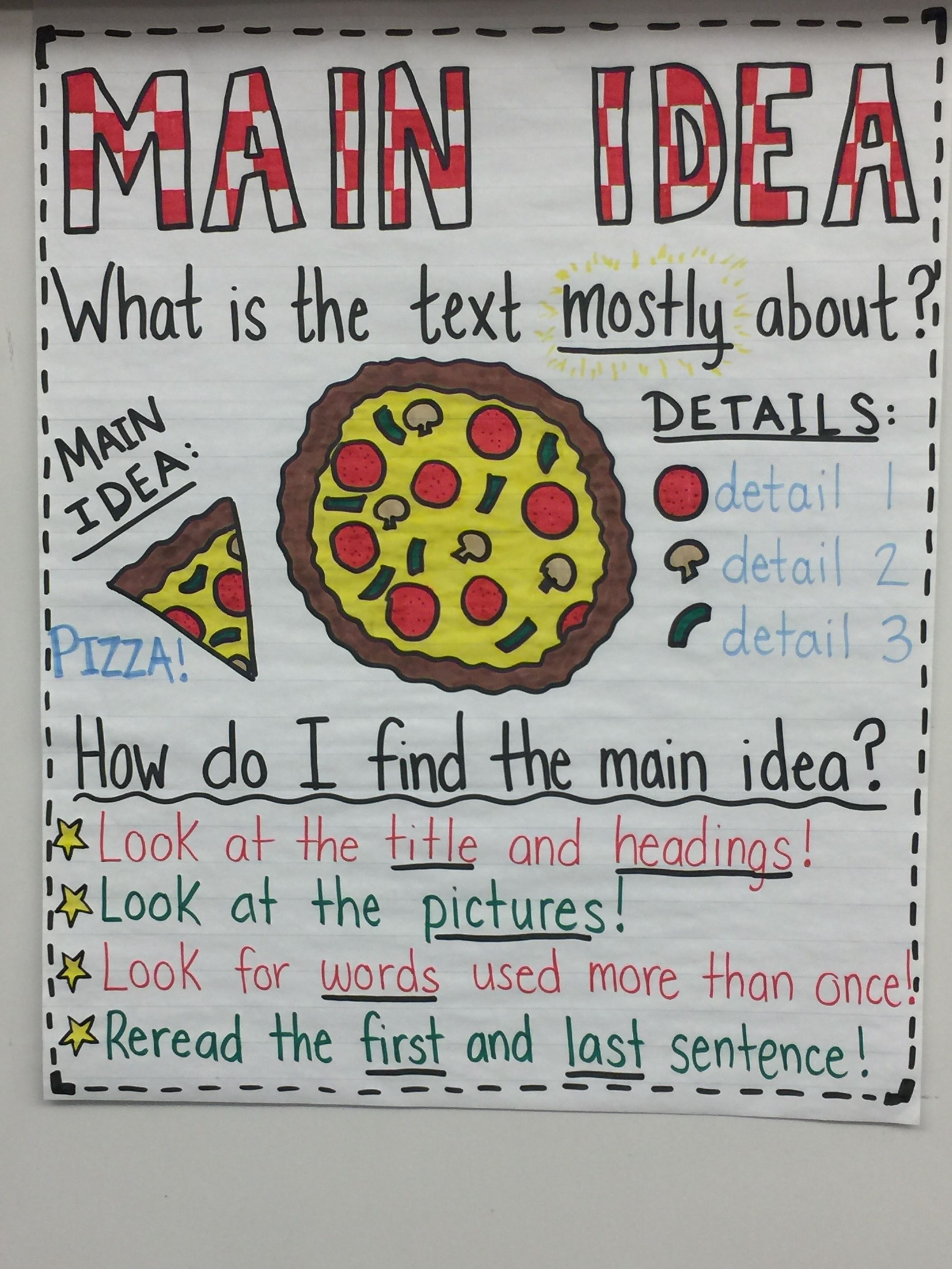 Key Details Anchor Chart Worksheets Teaching Resources Tpt