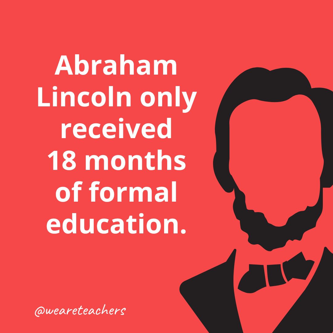 Abraham Lincoln only received 18 months of formal education.- Facts About Abraham Lincoln