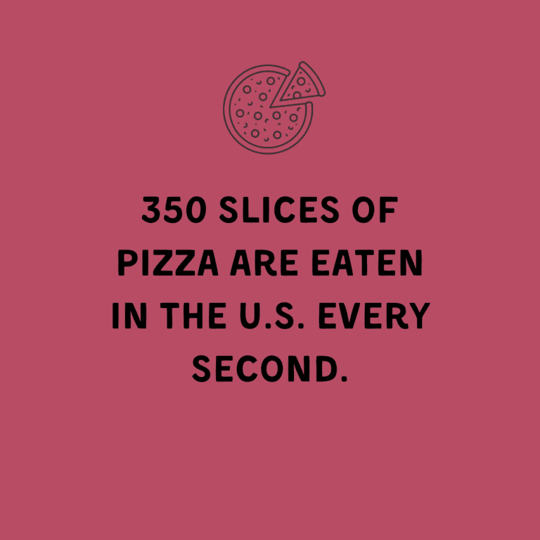 Pizza Facts for Kids Perfect for Celebrating Pi Day