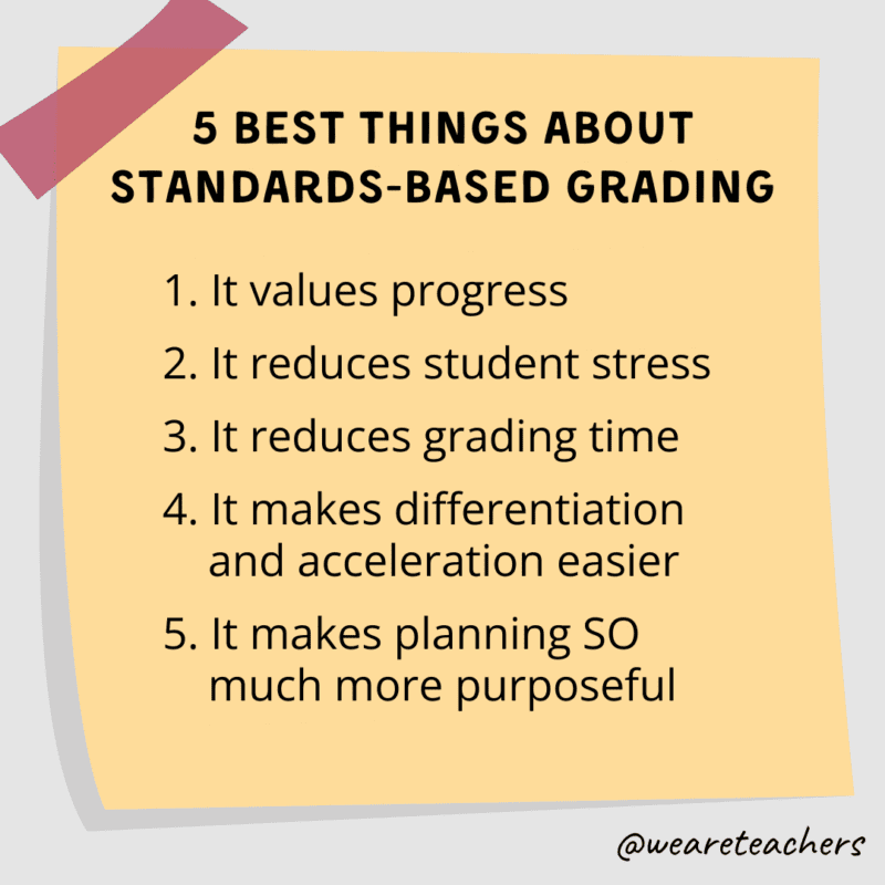 I Switched to Standards-Based Grading—Why I’m Loving It