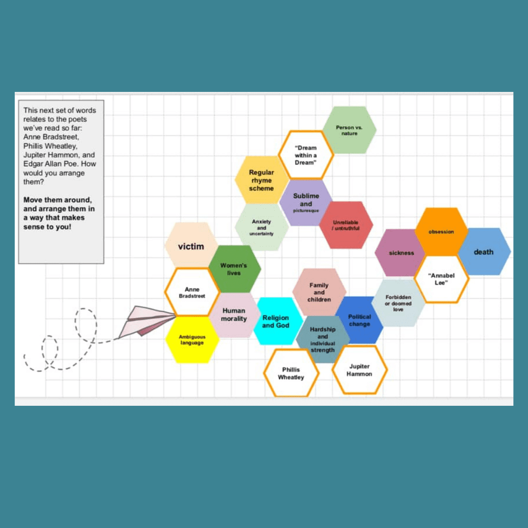 Printable Hexagonal Thinking Template