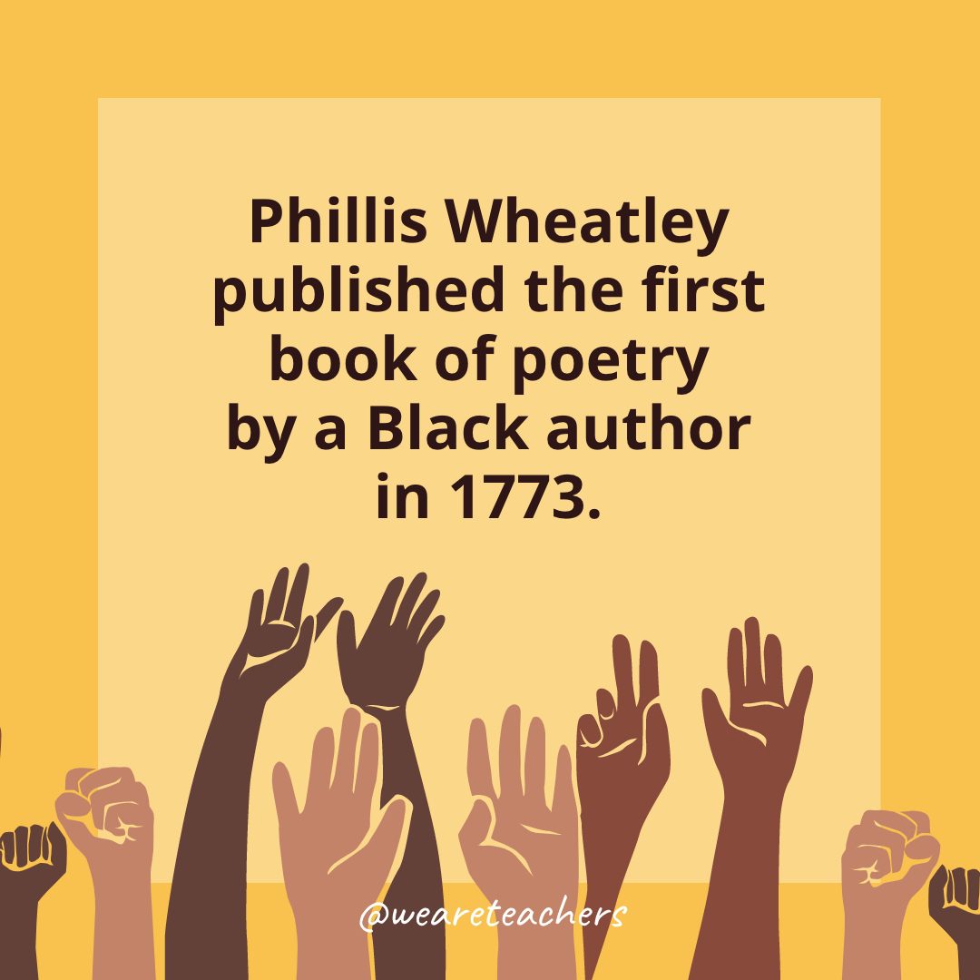 Phillis Wheatley published the first book of poetry by a Black author in 1773. 
