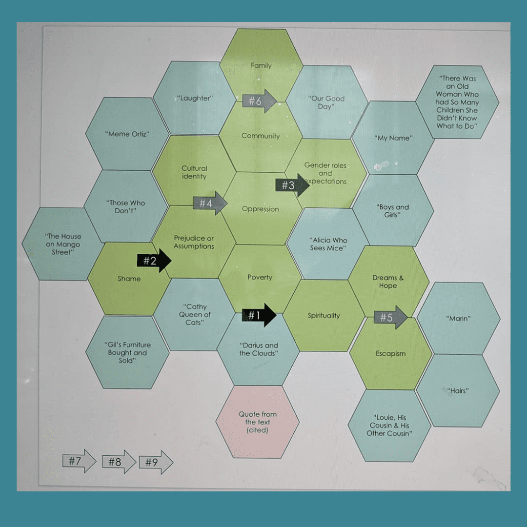 printable-hexagonal-thinking-template-martin-printable-calendars