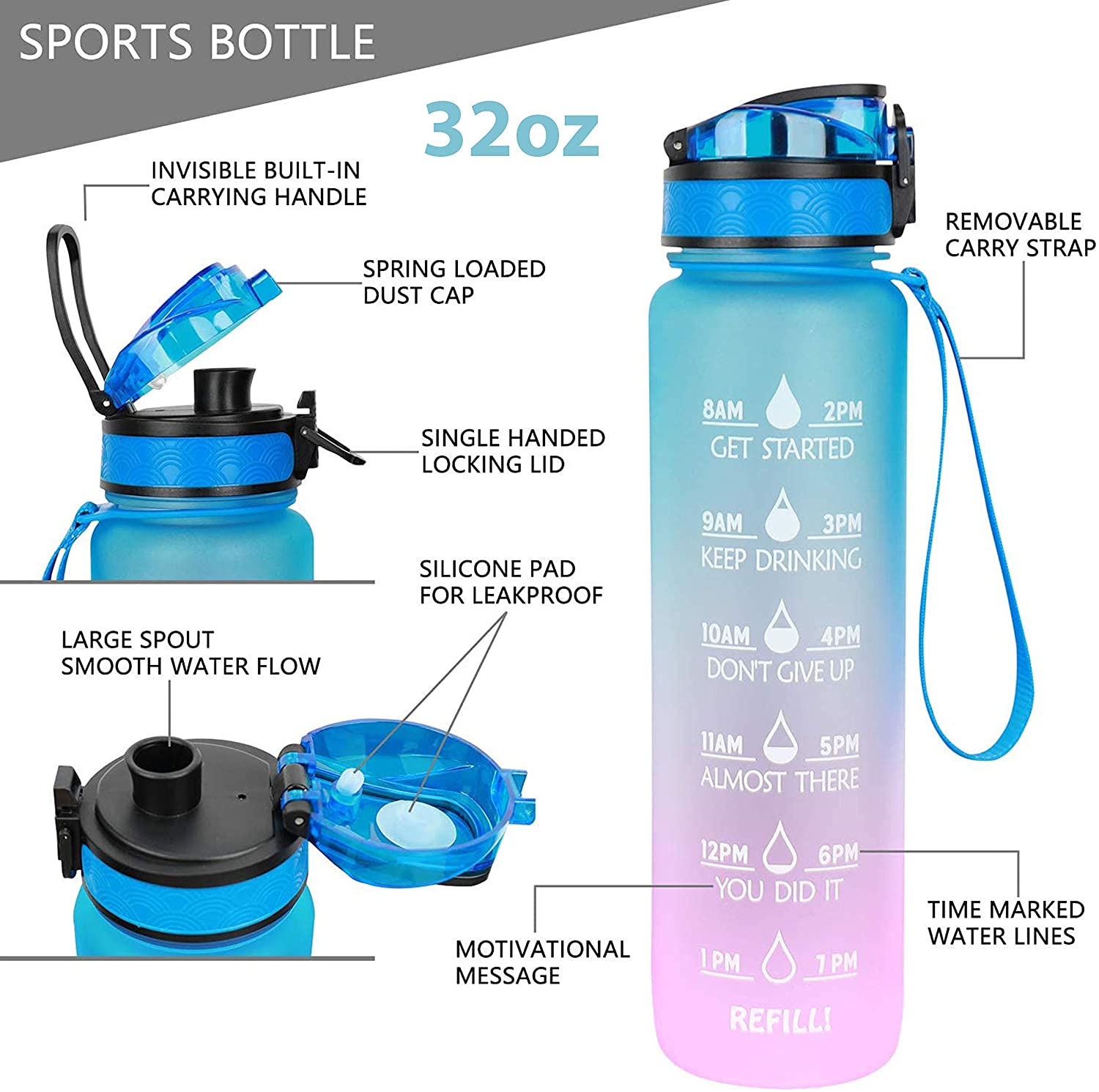 Best Teacher Water Bottles for the Classroom - WeAreTeachers