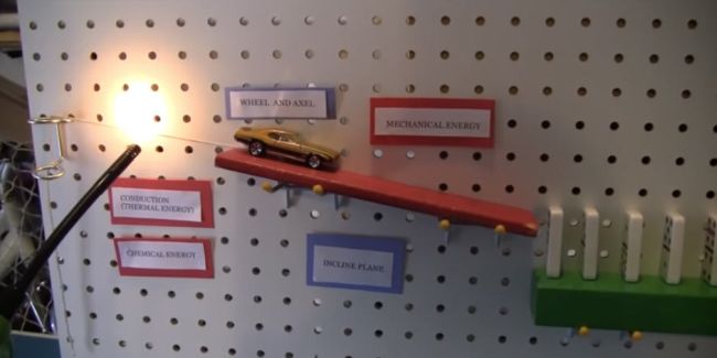 Car running down a ramp toward a series of dominos, mounted on a pegboard (Eighth Grade Science)