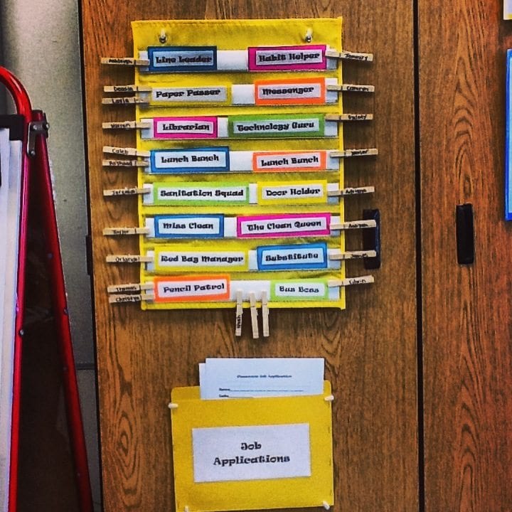 4th Grade Classroom Job Chart