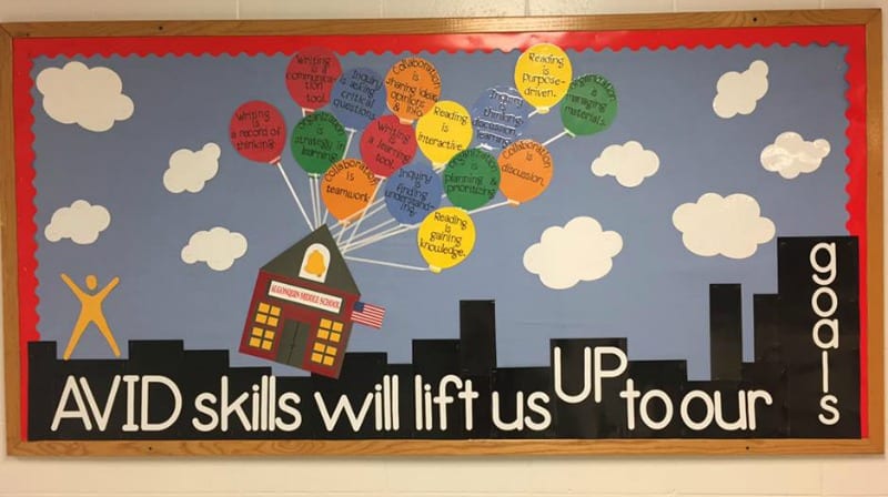 AVID Skills Bulletin 