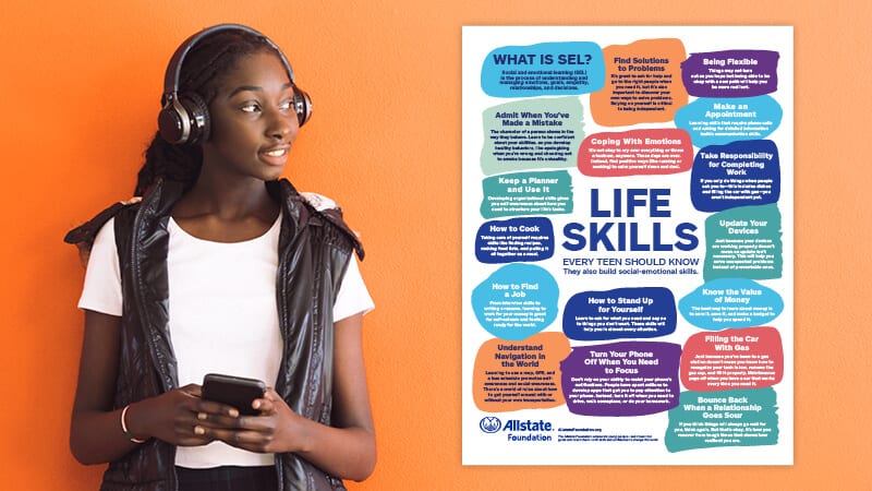 AllState Life Skills Poster.