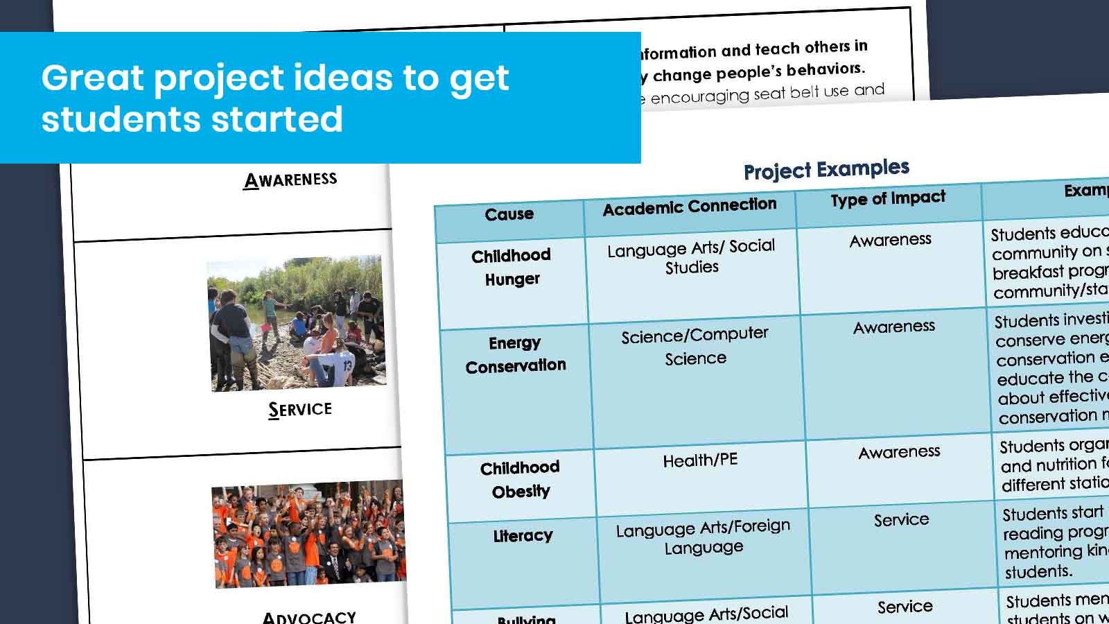 Photos of worksheets students can use during a Youth Service America service learning project