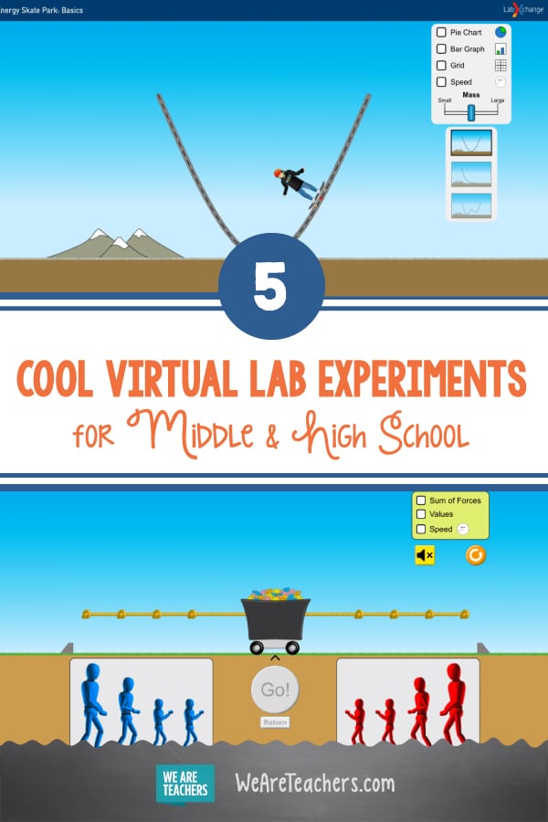 online experiment lab free