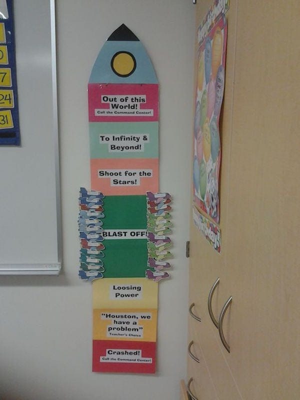 Space theme multicolored classroom behavior chart