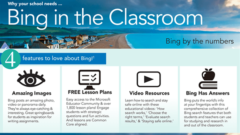 Infographic: Why Your School Needs Bing in Classroom