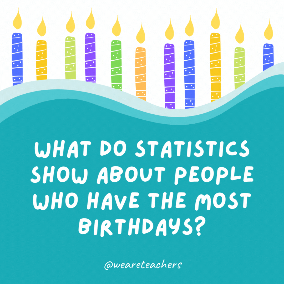 What do statistics show about people who have the most birthdays?